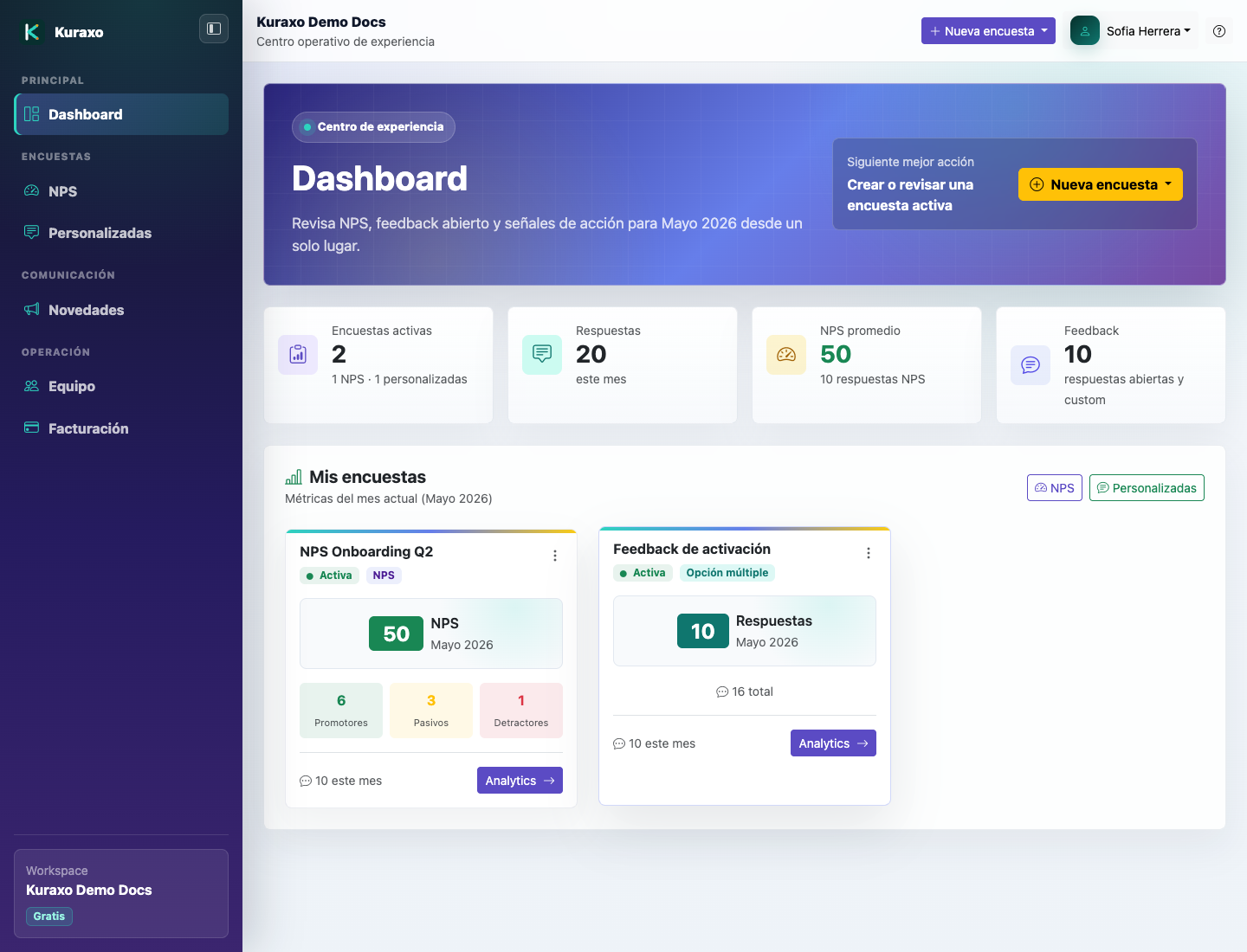 Dashboard de Kuraxo con métricas de NPS, encuestas y actividad reciente