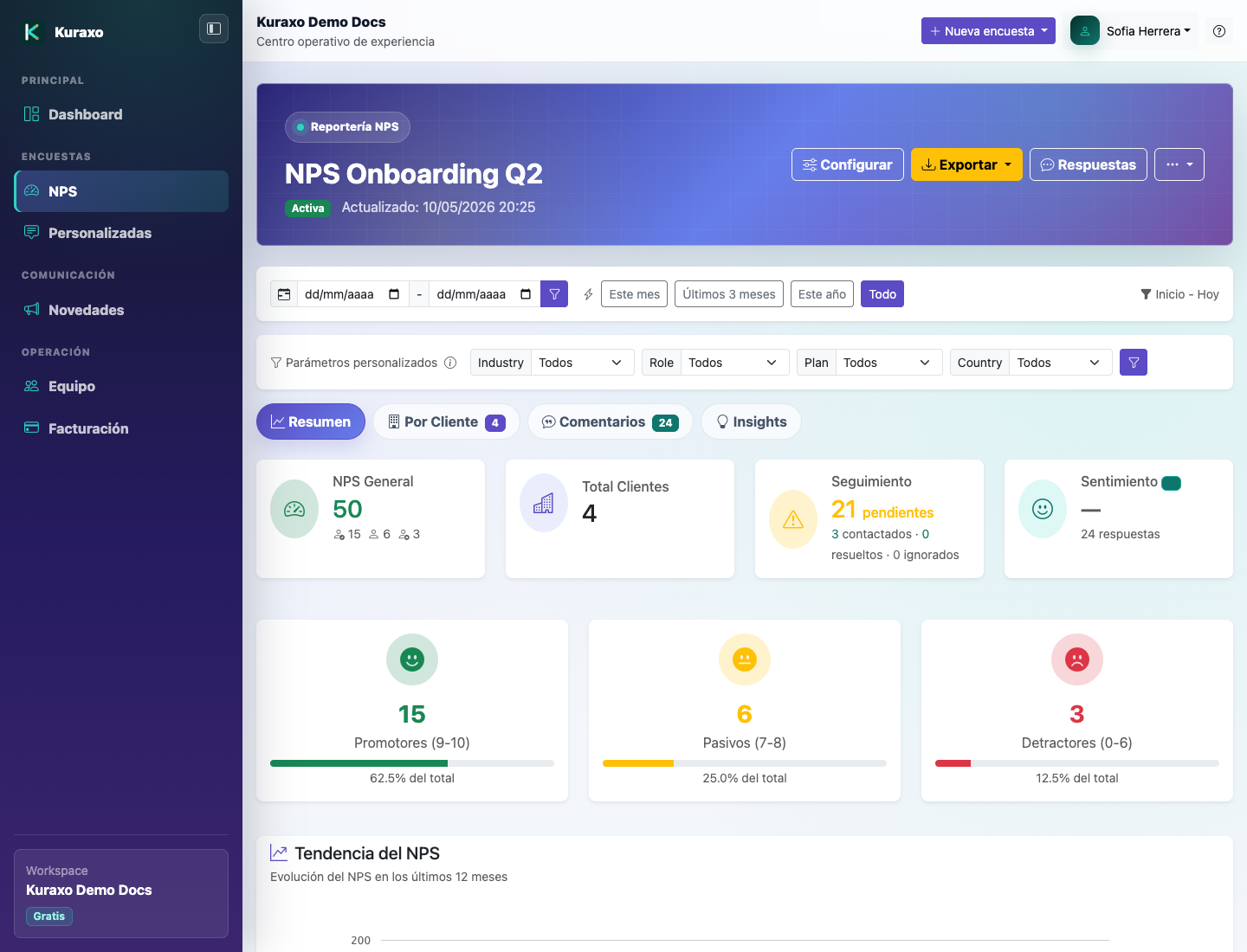 Analytics NPS de Kuraxo con filtros, KPI, distribución y comentarios